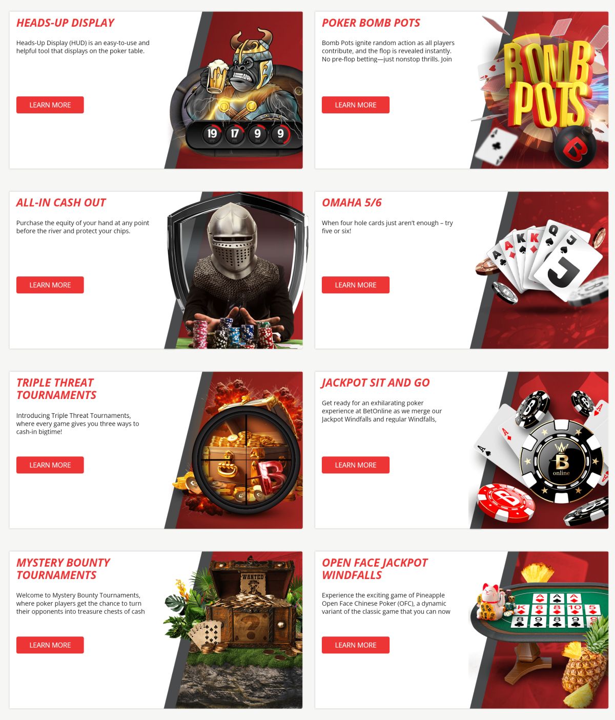 fukncje w betonline poker