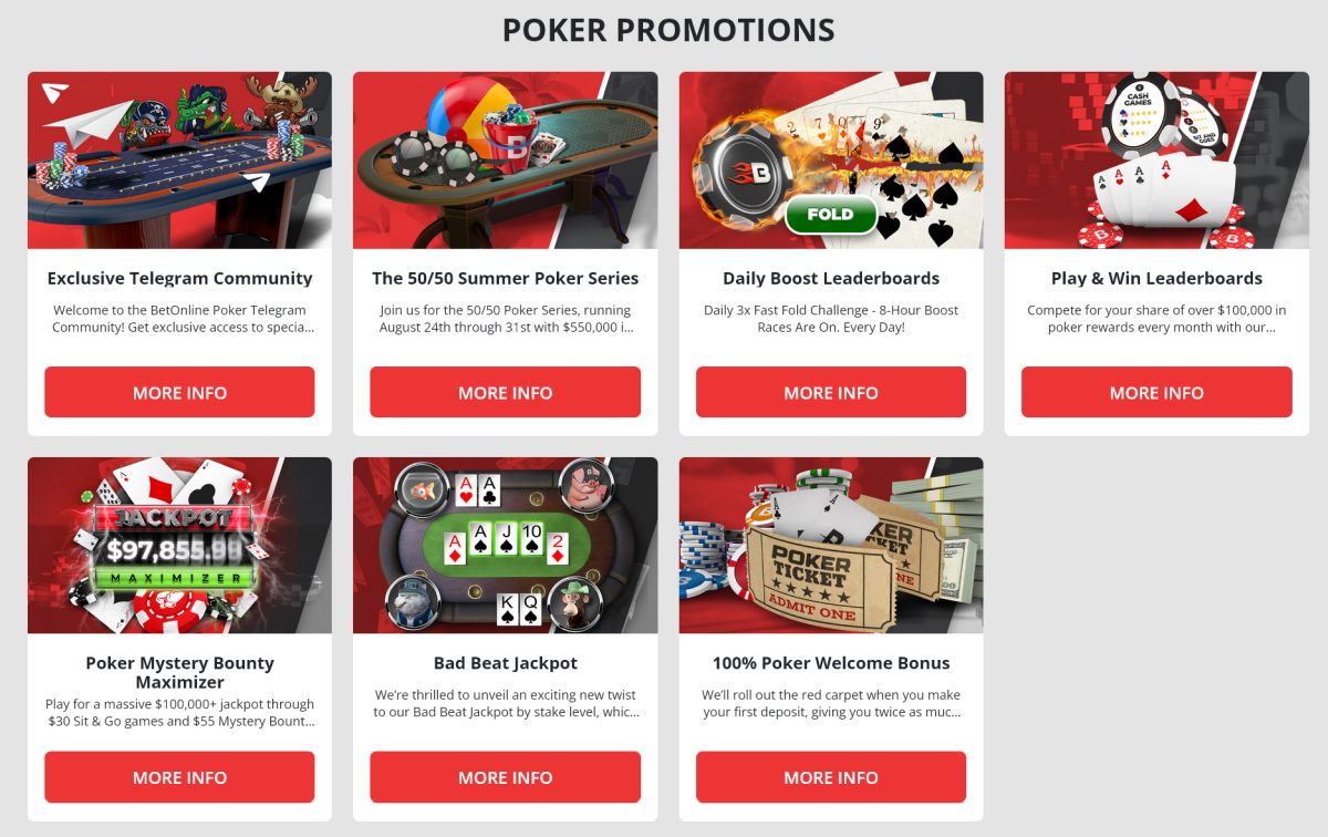 promocje i bonusy w betonline poker