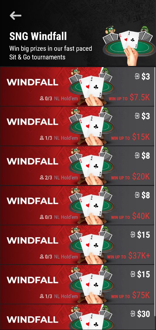 Turnieje Windfall poker Betonline