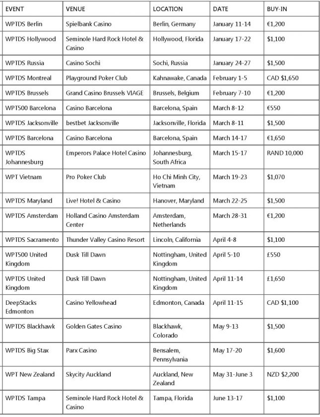 WPTDeepStacks Schedule