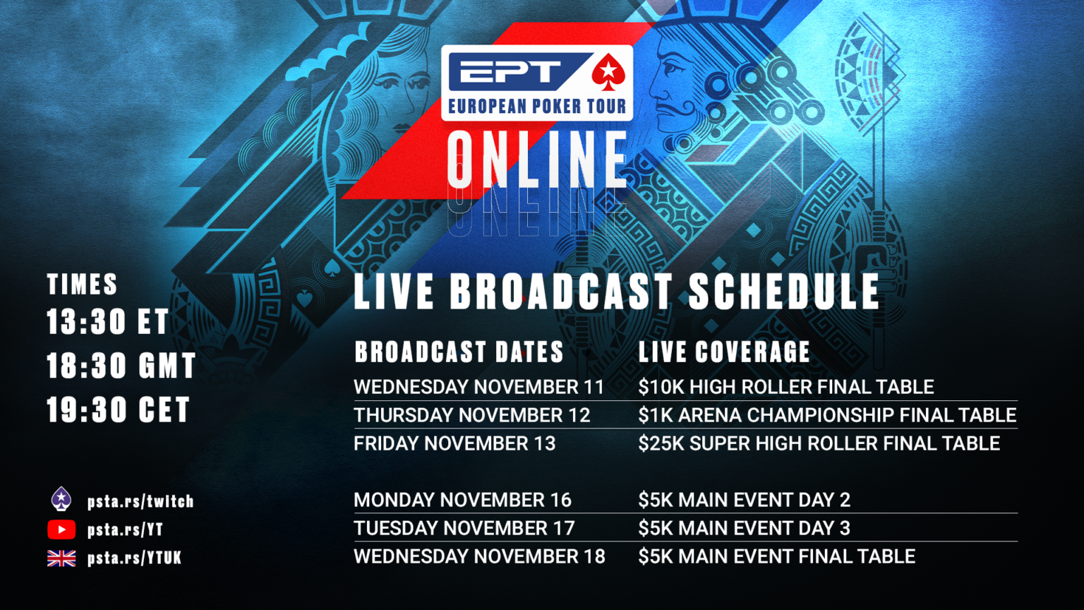 PokerStars Brings EPT Action Online; $20 Million Up for Grabs