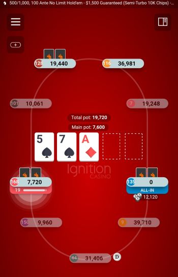 Best Online Poker Sites in Malaysia Texas Hold'em