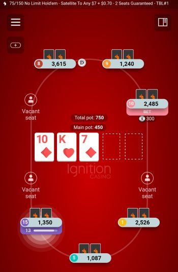 Best Online Poker Sites in Singapore An instant play Texas Hold’em table at Ignition