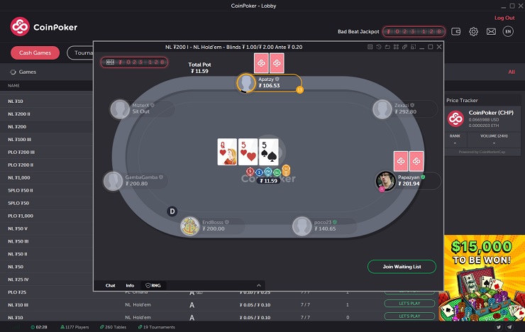 Exploring the Global real poker online Industry