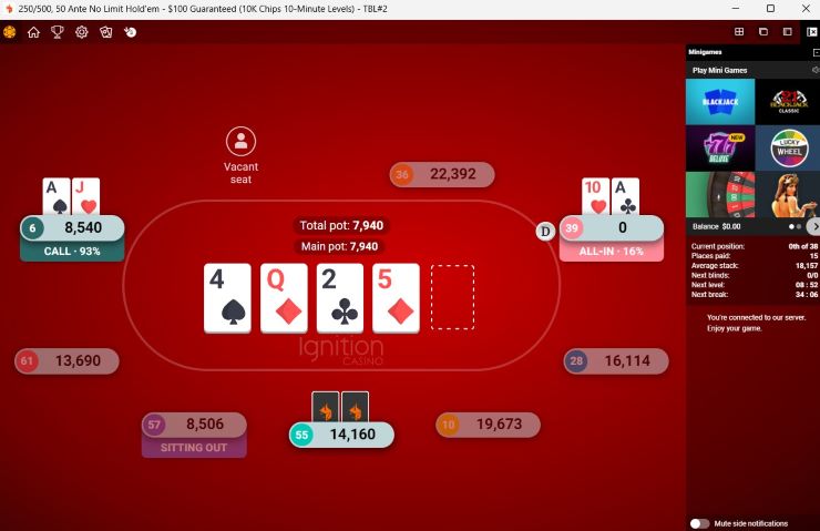 Ignition Review A Hold’em tournament underway using the Ignition Poker client on desktop