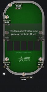 ACR Poker Review - Is ACR Poker Legit?