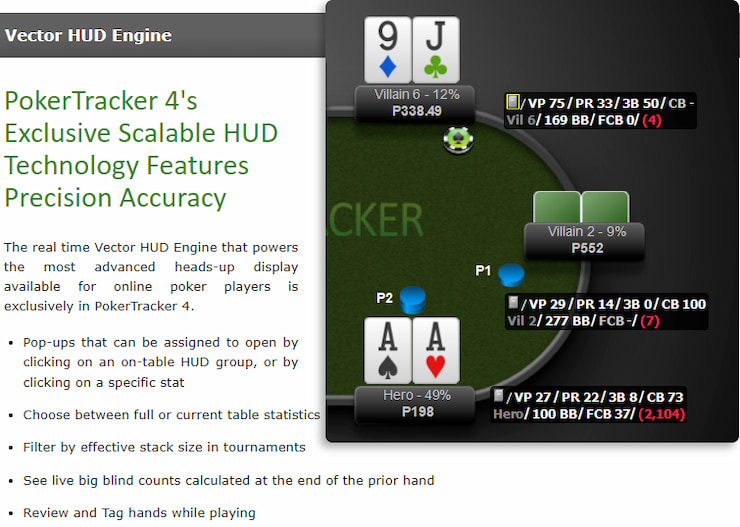 PokerTracker 4 poker software website