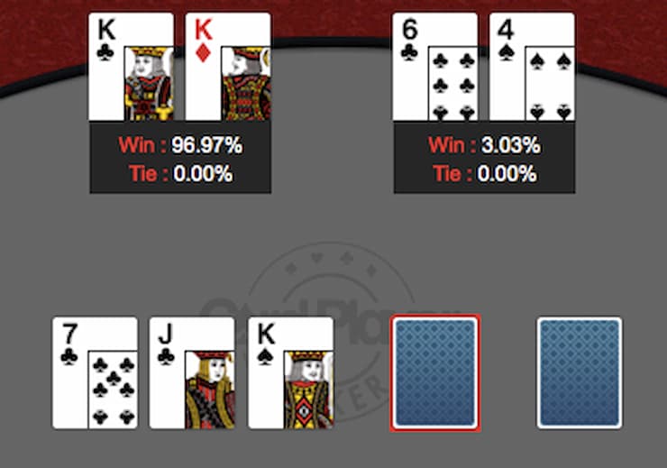 Cardplayer Odds Shown After the Flop