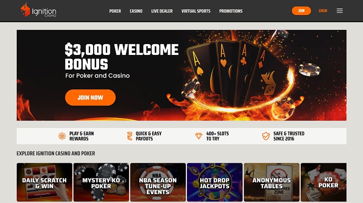 Ignition California Online Casino