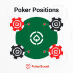 poker positions