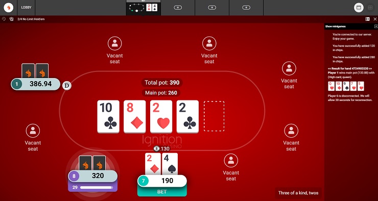 Ignition Online Poker in Texas