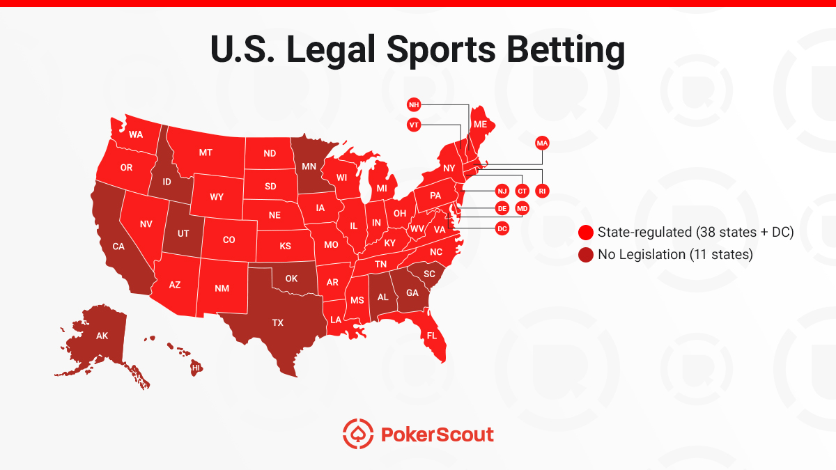 US sports betting tracker